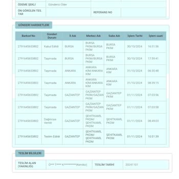 Kayıp Sipariş Ve Ulaşılamayan Müşteri Hizmetleri
