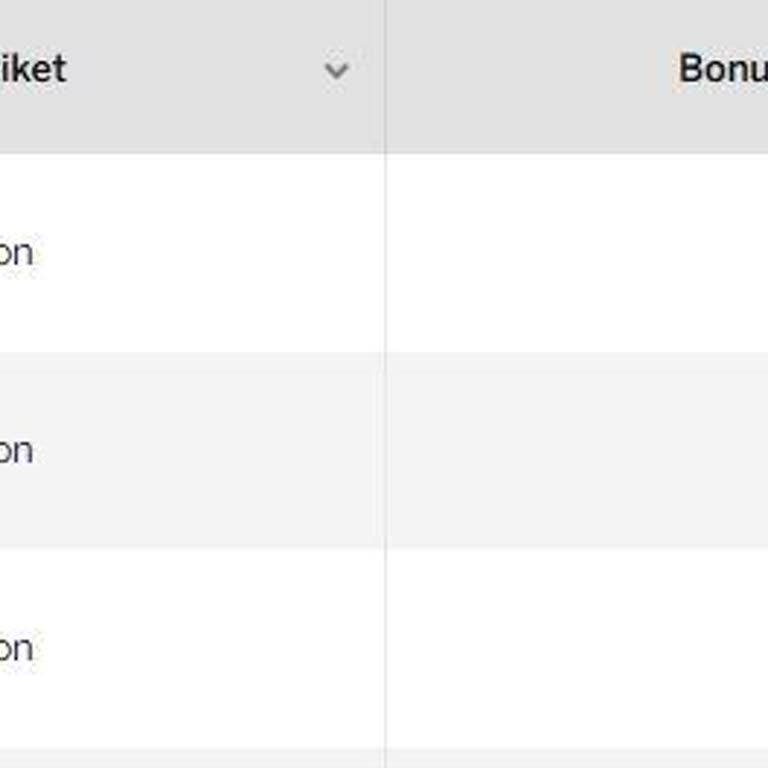 Kredi Kartı Bilgilerimin Çalınması Ve Garanti Bankası'nın Yavaş İtiraz Süreci