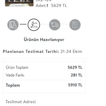 Geciken Teslimat Ve İletişim Sorunları
