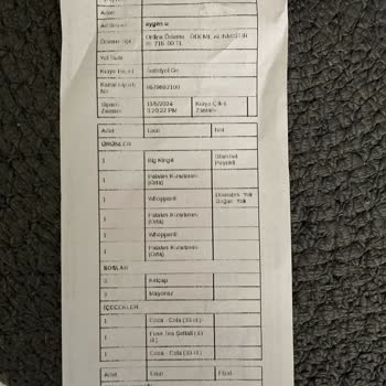 Burger King Siparişinde Hayal Kırıklığı