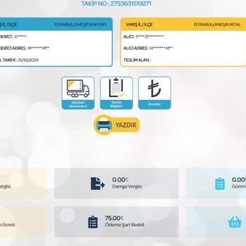Yanlış Gönderim Ve Zorlaştırılan Teslimat Süreci