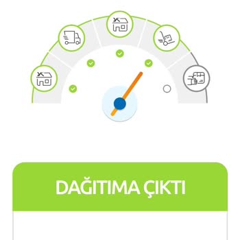 Yurtiçi Kargo Kargo Teslimatında Yaşanan Belirsizlik Ve Gecikme