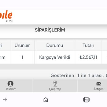 Yanlış Ürün Gönderimi Ve İade Sürecinde İlgisizlik