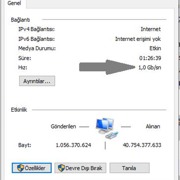 Fiber İnternet Hızında Beklenen Artış Gerçekleşmedi