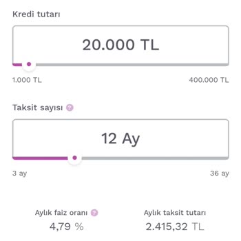 Yanıltıcı Kredi Kampanyası Deneyimi
