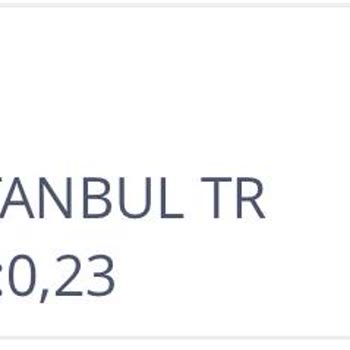 Sipariş İptali Ve İade Sorunu: Müşteri Hizmetleri Yetersizliği