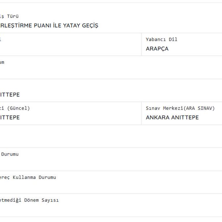 Yatay Geçişte Ders Seçim Sorunu Ve Yanıltıcı Bilgilendirme