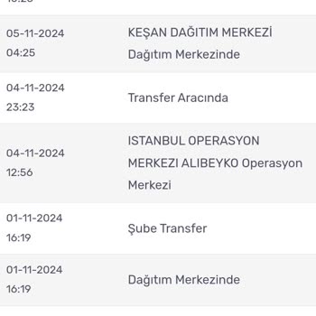 Yanıltıcı Teslimat Takibi Ve Müşteri Hizmetleri Sorunu