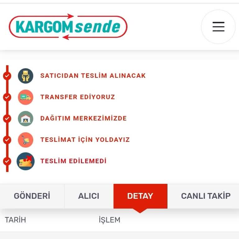 Teslimat Sorunu Ve Müşteri Hizmetleri Hayal Kırıklığı
