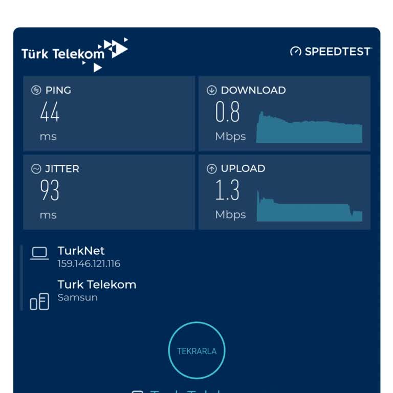 Akşamları İnternet Erişimi Sorunu Ve Yetersiz Destek
