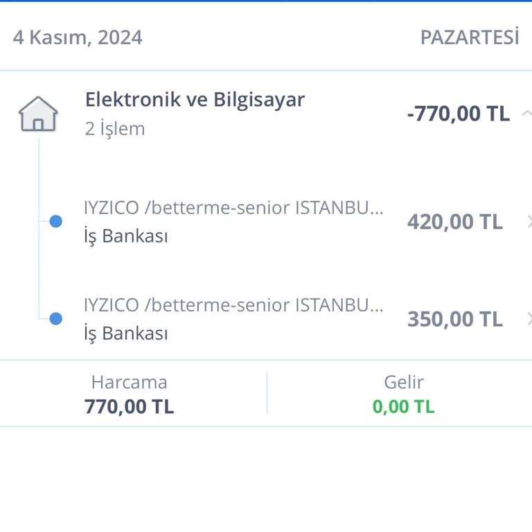 Betterme İptal Edilen Abonelikten Habersiz Para Kesintisi!
