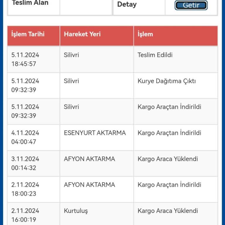 Sürat Kargo Teslim Edilmediği Halde Teslim Edildi Denilen Kargo