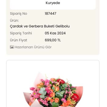Yanlış Çiçek Gönderimi Ve Müşteri Hizmetleri Sorunu