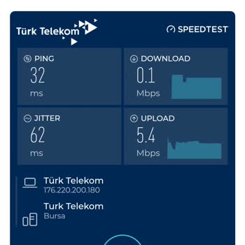 Türk Telekom Mobil Wi-Fi Hizmetinde Hız Problemi Ve Yetersiz Müşteri Desteği