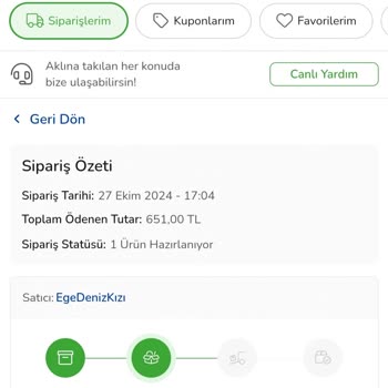Çiçeksepeti'nden Geciken Teslimat Ve İade Sorunu