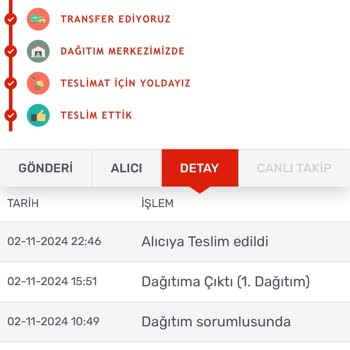 Gece Teslim Edilmeyen Kargom Mağduriyet Yaratıyor