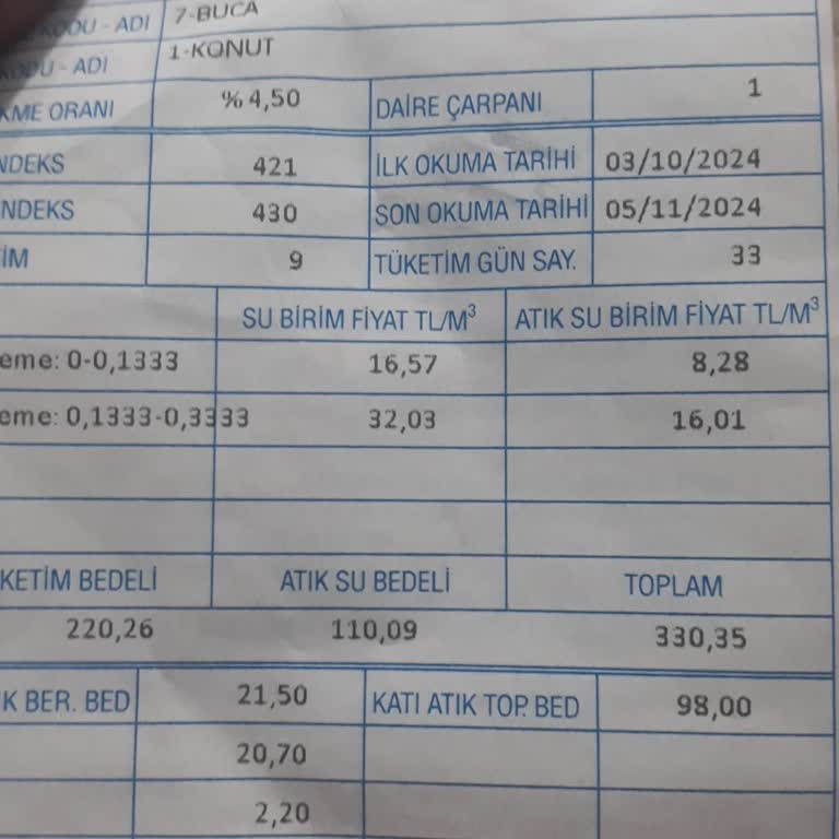 Yüksek Faturalarla Mücadele: Adalet Nerede?