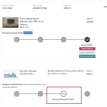 Vivense'den Aldığım TV Ünitesi Montaj Sorunu
