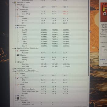 Laptopumda Sürekli Artan Sorunlar Ve Çözümsüzlük