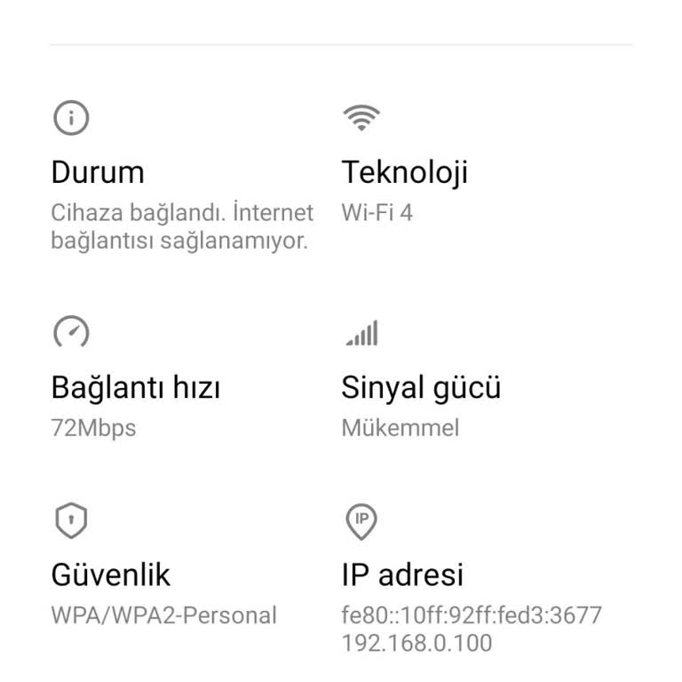 İnternet Hizmeti Ve Müşteri Hizmetleri Hayal Kırıklığı