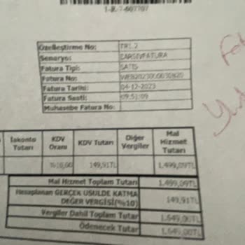 Asics Ayakkabıda Kalitesiz Malzeme Ve Kötü Müşteri Hizmeti