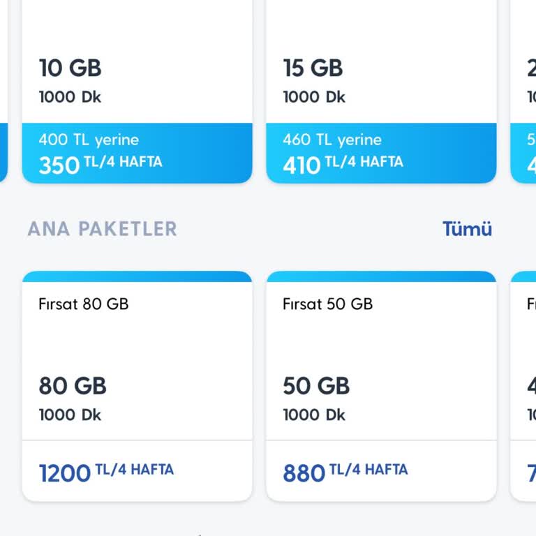 4.5G Sim Kart Zorunluluğu Ve İnternet Hız Kısıtlaması