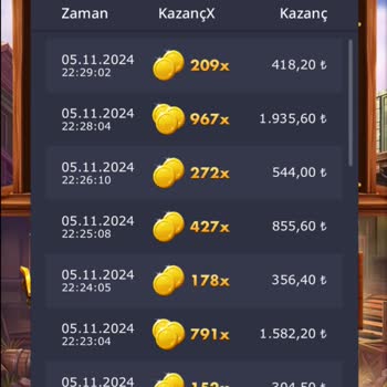 Hesabımdan Habersiz Yüksek Bahis Alındı