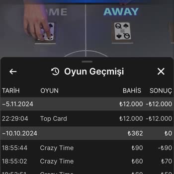 Hesabımdan Habersiz Yüksek Bahis Alındı