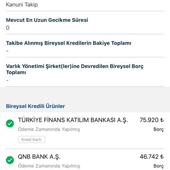 Findeks Puanım Ödemelere Rağmen Düşüyor, Muhatap Bulamıyorum