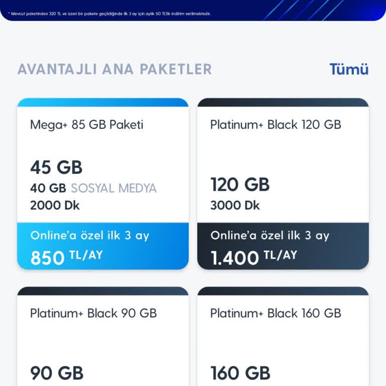 Mega 85GB Paketinde Fahiş Fiyat Artışı