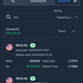 Omega Invest Sistem Dışı Bırakılan Hesap Ve Çözüm Bulamama!