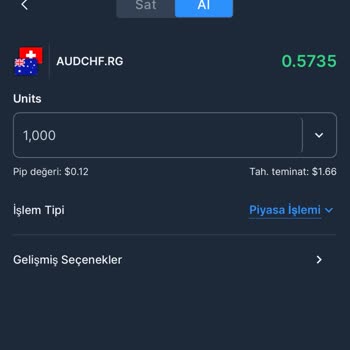 Omega Invest Sistem Dışı Bırakılan Hesap Ve Çözüm Bulamama!