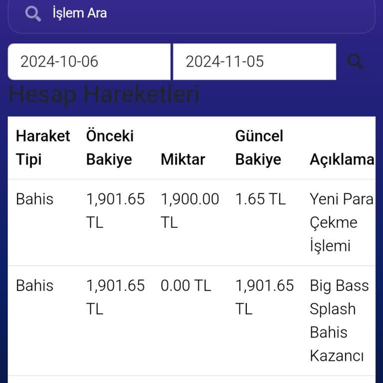 Çekim Yapamama Ve İletişim Sorunları