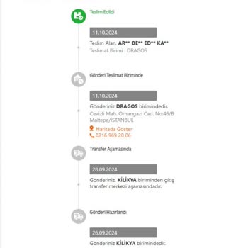 Kayıp Kargo Ve Yanıltıcı Teslimat Sorunu