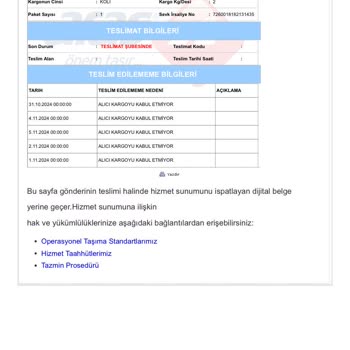 Siparişimde Yaşadığım Sorun Ve Kötü Müşteri Hizmeti