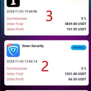peikoapps.com Yanıltıcı Yatırım Vaadiyle Karşılaştım!