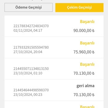 Jojobet'te Hayal Kırıklığı