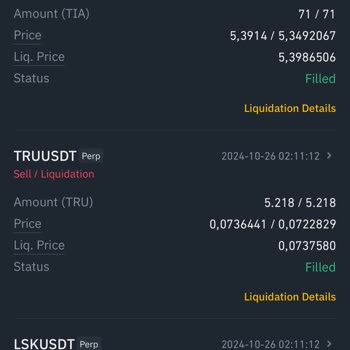 Vadeli İşlemlerde Beklenmedik Kapanış Sorunu