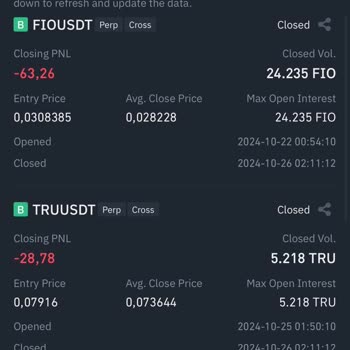 Vadeli İşlemlerde Beklenmedik Kapanış Sorunu
