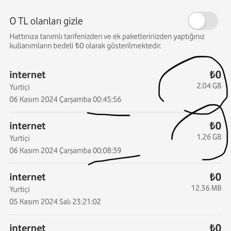 Gece Aniden Bitirilen GB Haklarım