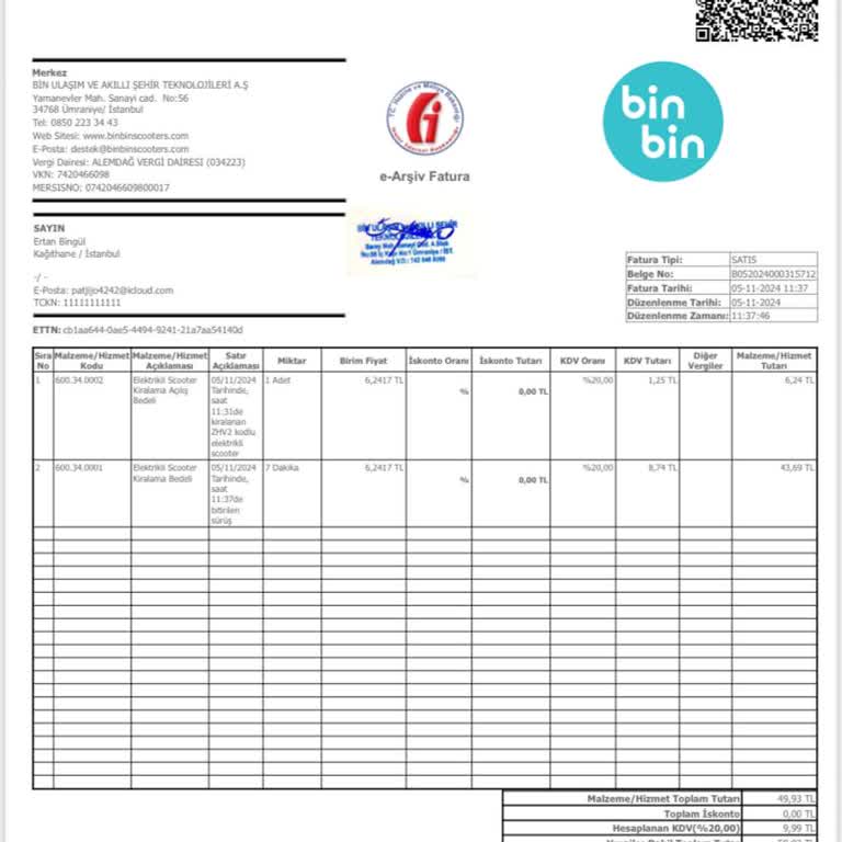Bin Bin İçin Yüklenen Para Ve Kaybolan Ücret