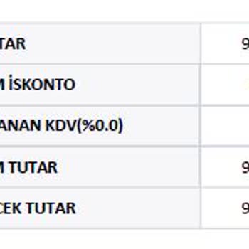 Trendyol Mikro İhracat Kesintileri: Kârlılık Ve Sürdürülebilirlik Sorunu