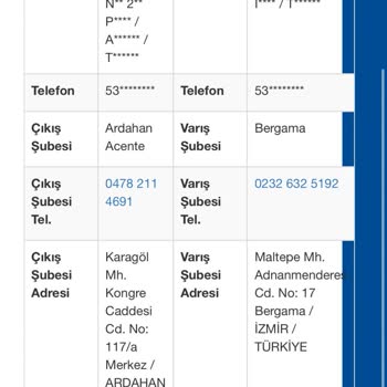 Sürat Kargo'da Geciken Teslimat Ve Bozulan Ürünler