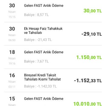 Hesap Kesintileri Ve İhbarname Ücretleri Şaşkınlık Yarattı