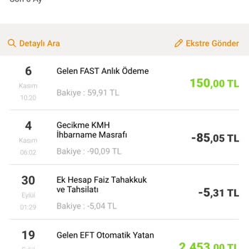 Hesap Kesintileri Ve İhbarname Ücretleri Şaşkınlık Yarattı