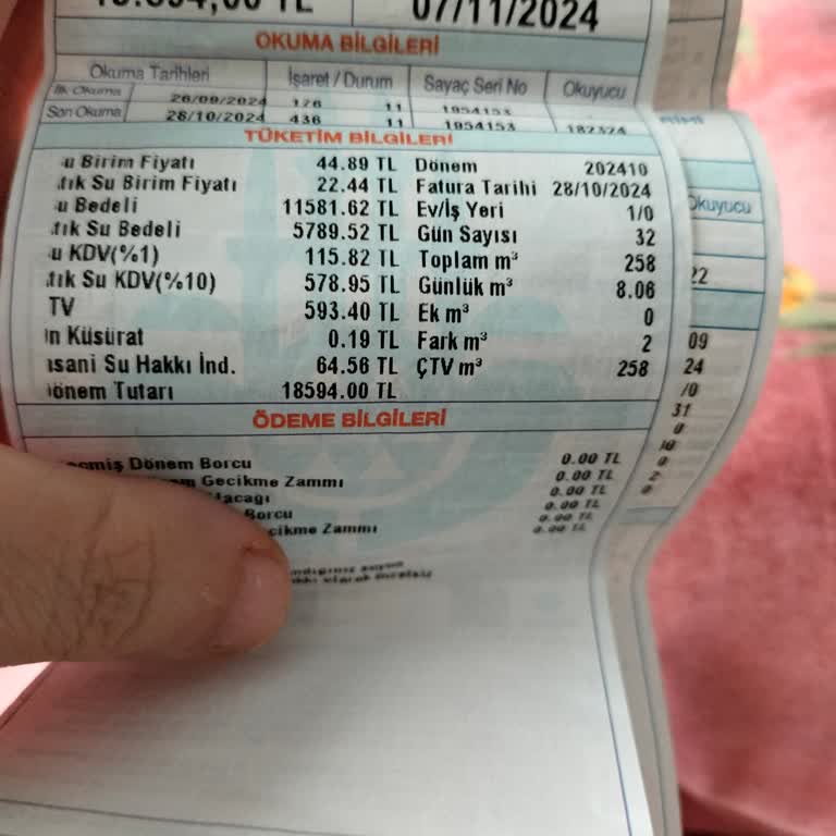 Boş Eve Gelen Fahiş Su Faturası Şoku