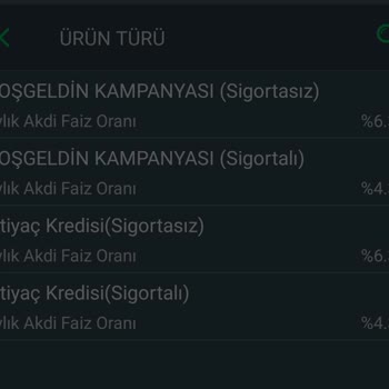 Sıfır Faizli Kredi Vaadiyle Yanıltan Banka