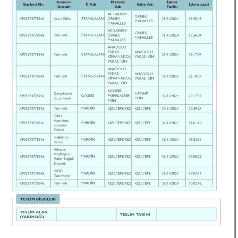 PTT Kargo'nun Yanlış Adres Mağduriyeti