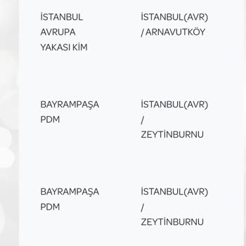 PTT Kargo Adres Hatası Ve Geciken Kart Teslimatı