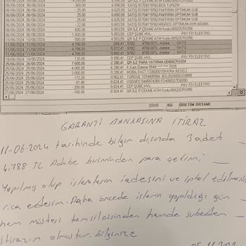 Garanti Bankası'nda Bilgim Dışında Para Çekimi Ve Çözülmeyen Sorun
